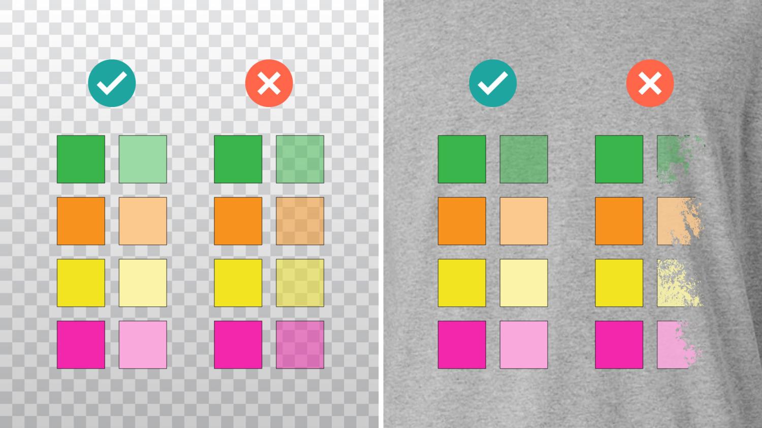 Utilizza tinte unite per i colori in trasparenza.