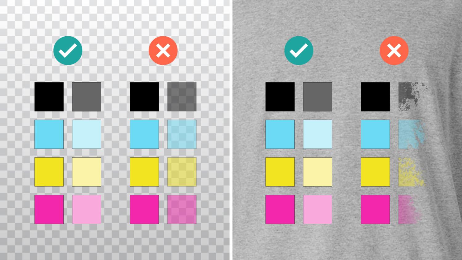 Utilizza tinte unite per i colori in trasparenza.